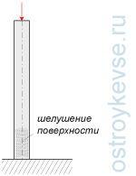 Шелушение поверхности бетона