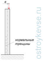 Нормальные трещины в растянутой зоне
