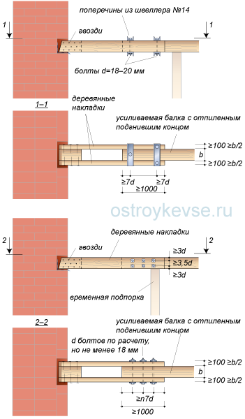 Усиление деревянных конструкций Усиление деревянных конструкций