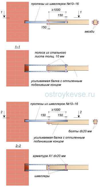 Установка концевых протезов из прокатных профилей