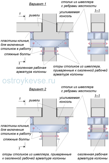 Подведение опорных столиков из швеллеров