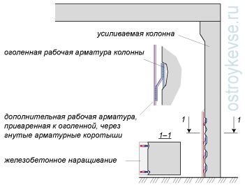 Устройство железобетонного наращивания
