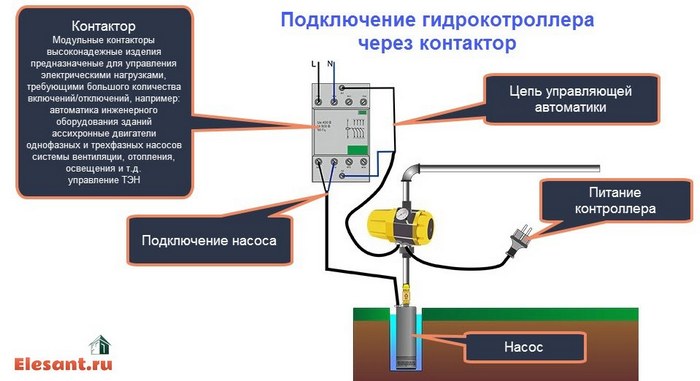 podklyuchenie nasosa s blokom avtomotiki