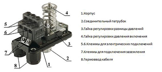 kak-podklyuchit-rele-davleniya-k-nasosu-malysh-2.jpg