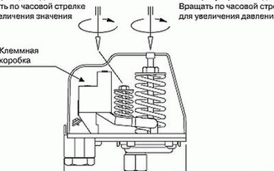 po-neobhodimosti-proizvodim-otstroyku-rele.jpg