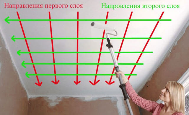какой краской покрасить потолочную плитку из пенопласта как побелить потолочную плитку