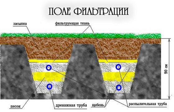 Схема работы