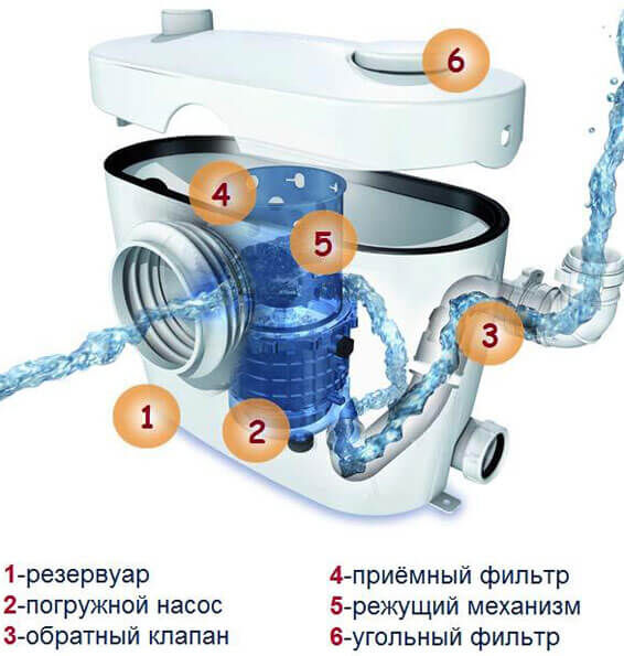 Готовая помпа 