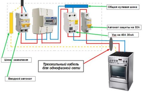 Схема подключения электрической печи без розетки