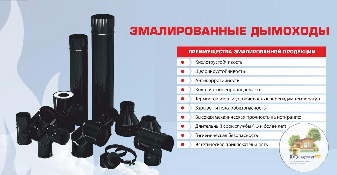 Эмалированные дымоходы «AGNI»