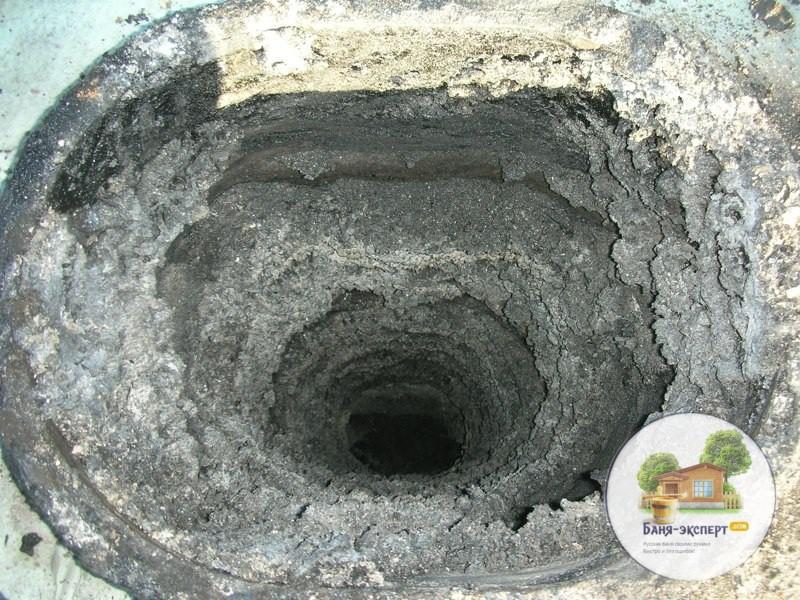 Сажа в дымоходе
