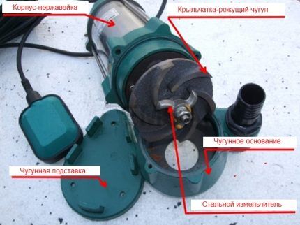 Устройство фекального насоса Устройство фекального насоса