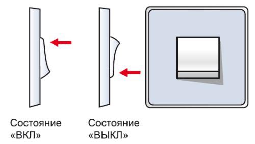 положение клавиш выключателя света