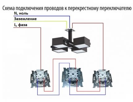 Схема с одним промежуточным выключателем Схема с одним промежуточным выключателем