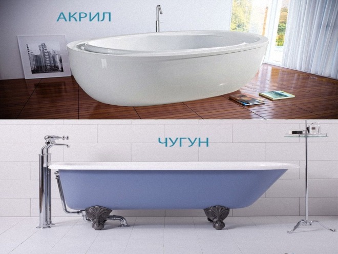 виды