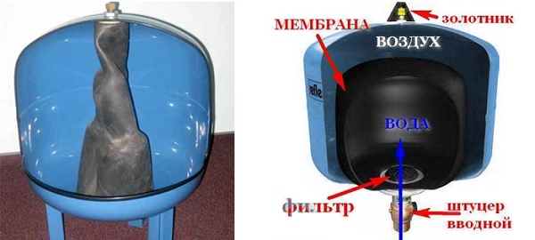 Поломка груши