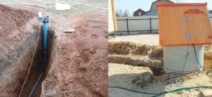 Источники водоснабжения Источники воды скважина или колодец