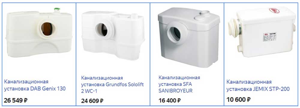 Цены на фекальные насосные станции Цены на фекальные насосные станции
