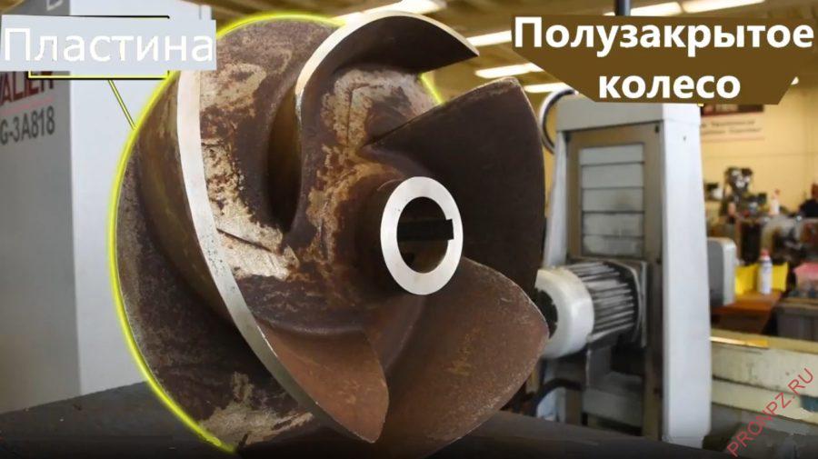 Полузакрытое колесо