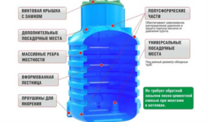 Утепление скважины на зиму своими руками