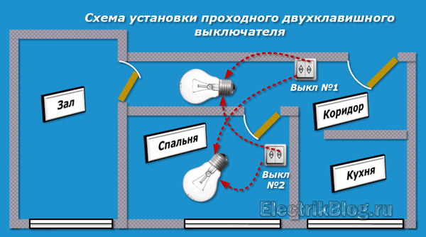 Схема установки проходного двухклавишного выключателя