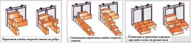 Изразцы для печи и камина своими руками – изготовление изразцов в домашних условиях, как сделать изразцовую плитку мастер-класс + фото